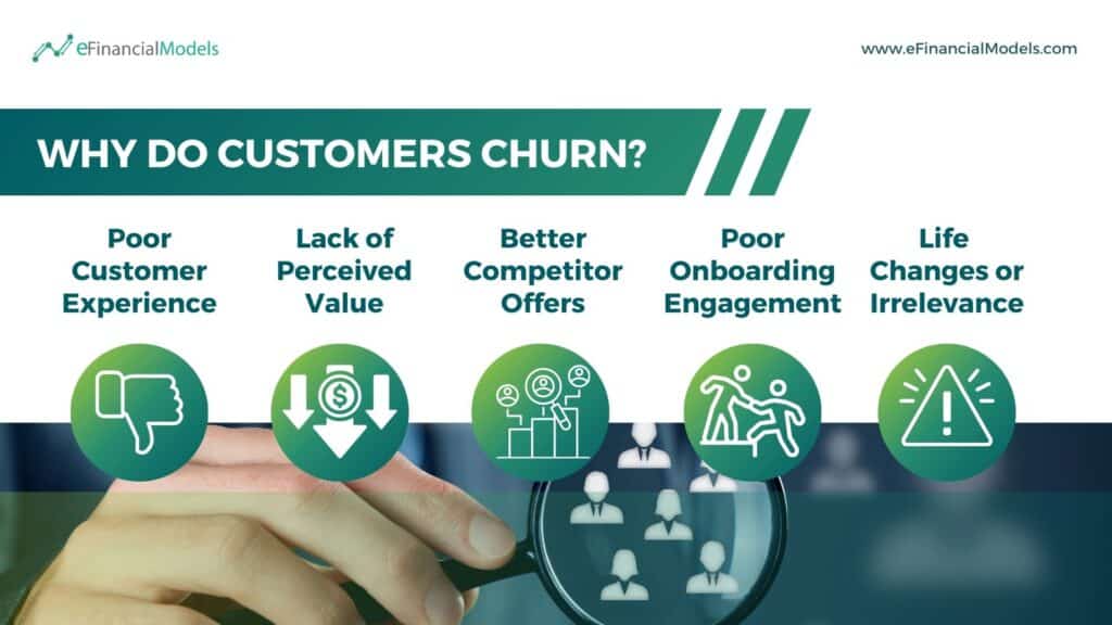 2 - Why Do Customers Churn