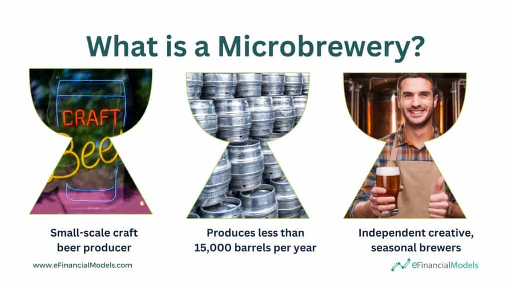 Understanding Microbreweries: Key Characteristics | eFinancialModels 3 - What is a Microbrewery