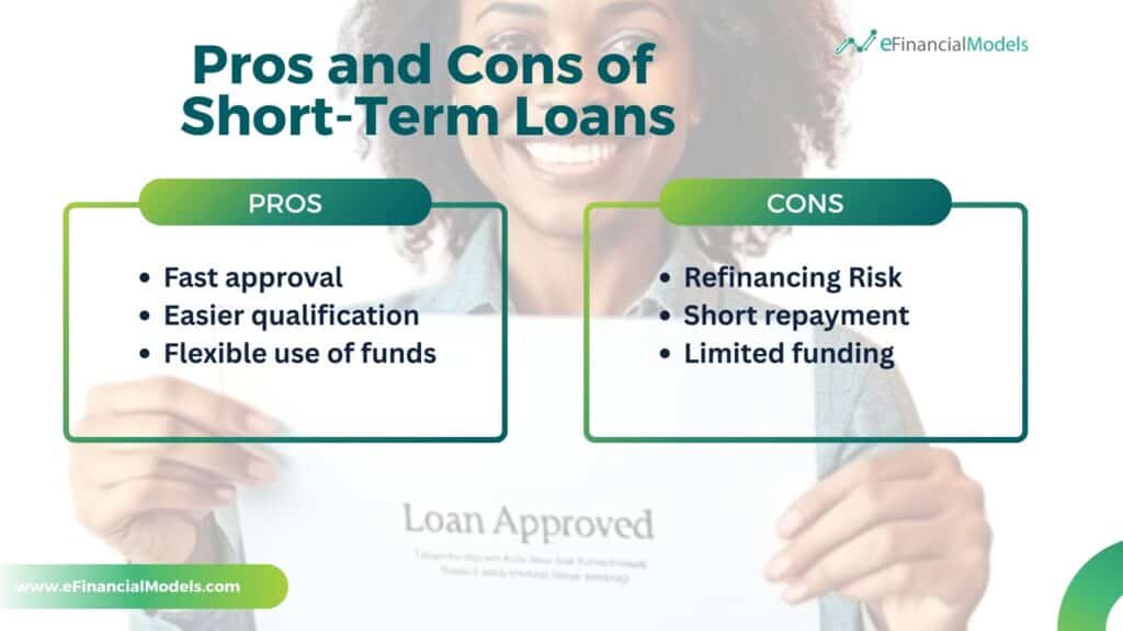 Pros and Cons of Short-Term Loans Overview | eFinancialModels 4 - Pros and Cons of Short-Term Loans