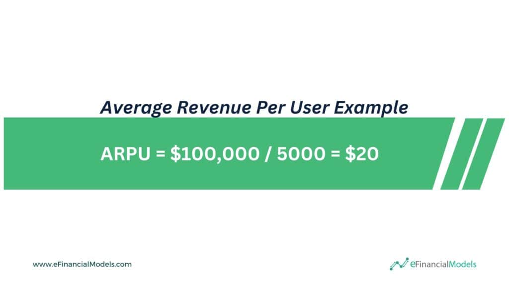 5- Average Revenue Per User Example