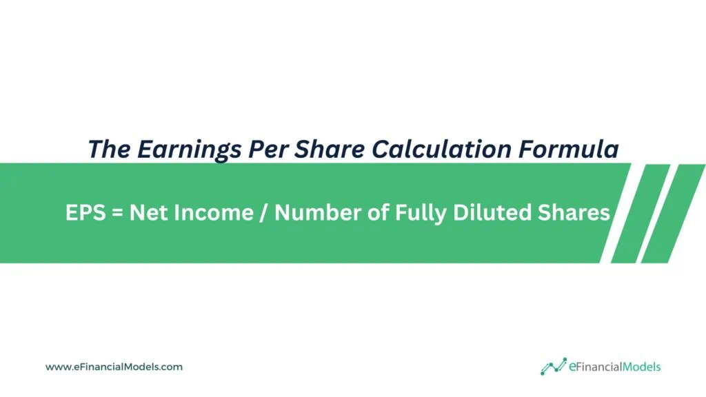 Earnings Per Share (EPS) Calculation Formula | eFinancialModels Earnings Per Share formula: EPS equals net income divided by diluted shares.