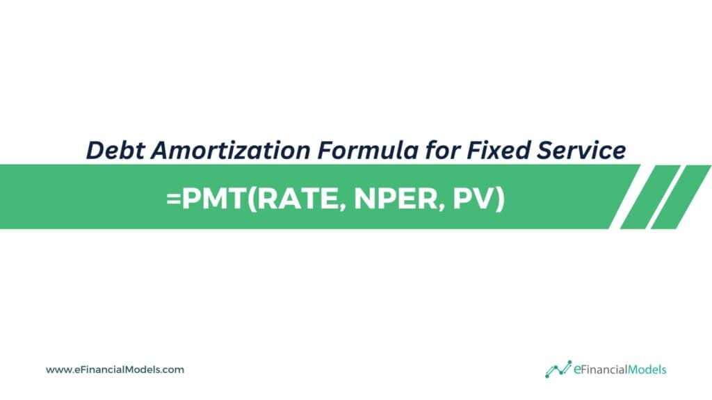 6 - Debt Amortization Formula for Fixed Service