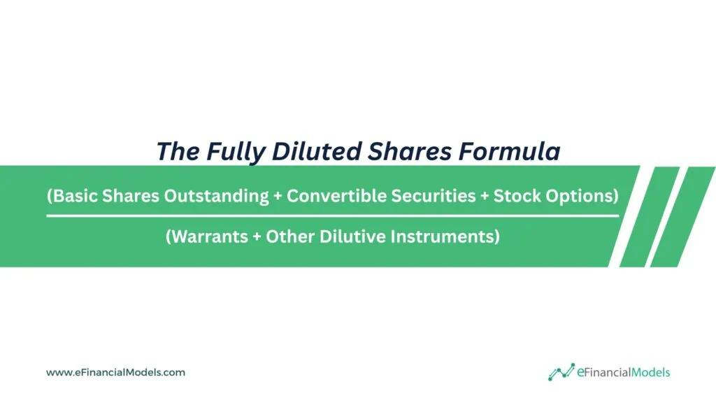 Fully Diluted Shares Calculation Formula | eFinancialModels Formula for calculating fully diluted shares including options and convertible securities.