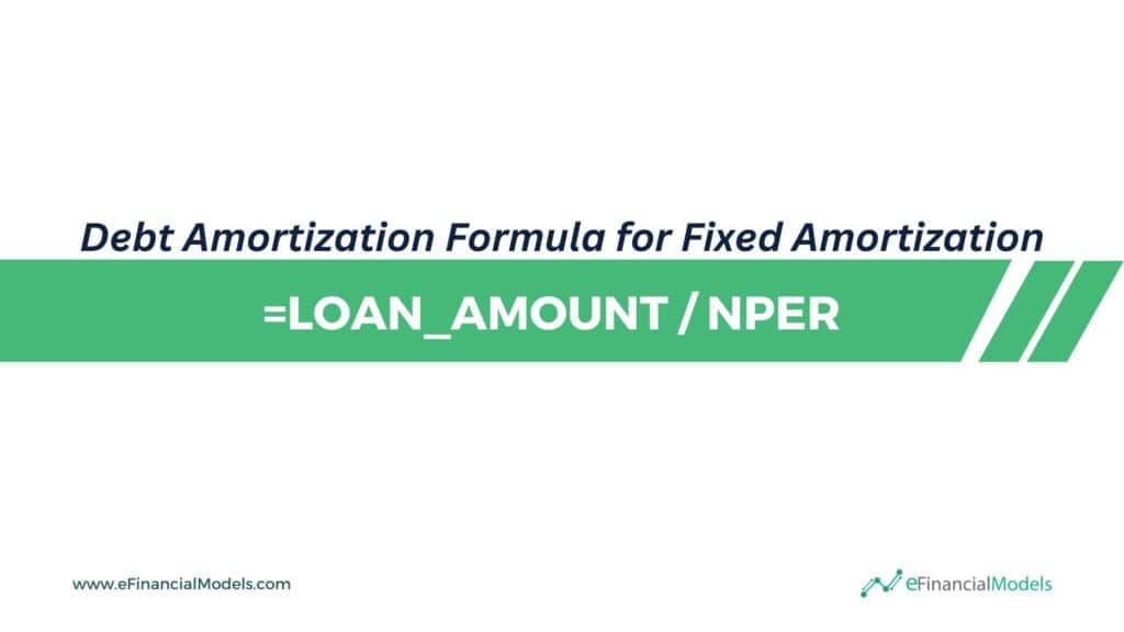 7 - Debt Amortization Formula for Fixed Amortization