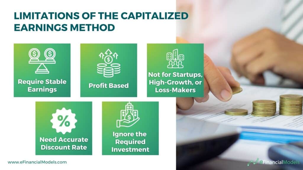 7 - Limitations of the Capitalized Earnings Method
