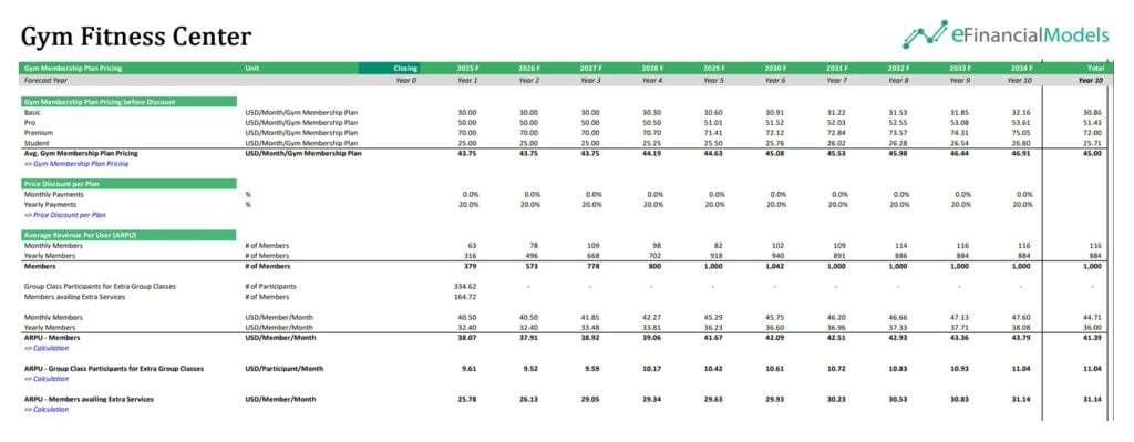 7 - Pricing and Monetization Insights