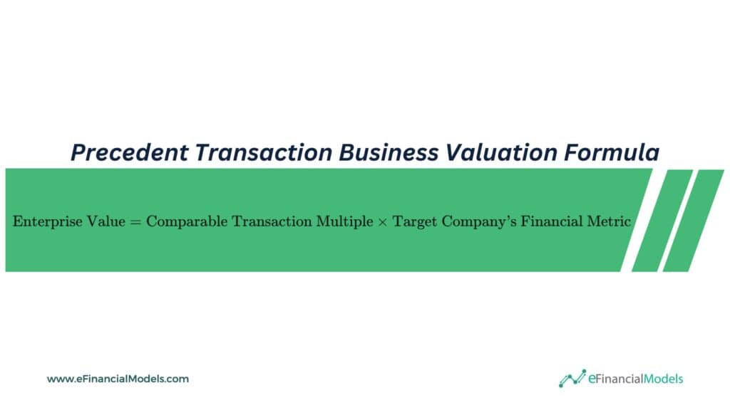 Precedent Transaction Business Valuation Formula | eFinancialModels Formula for enterprise value based on comparable transaction multiples.