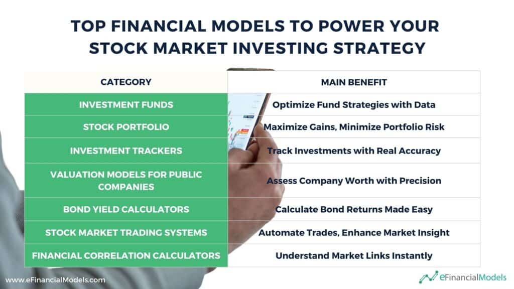 7 - Top Financial Models to Power Your Stock