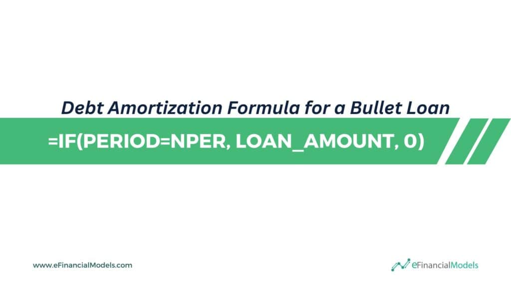 8 - Debt Amortization Formula for a Bullet Loan