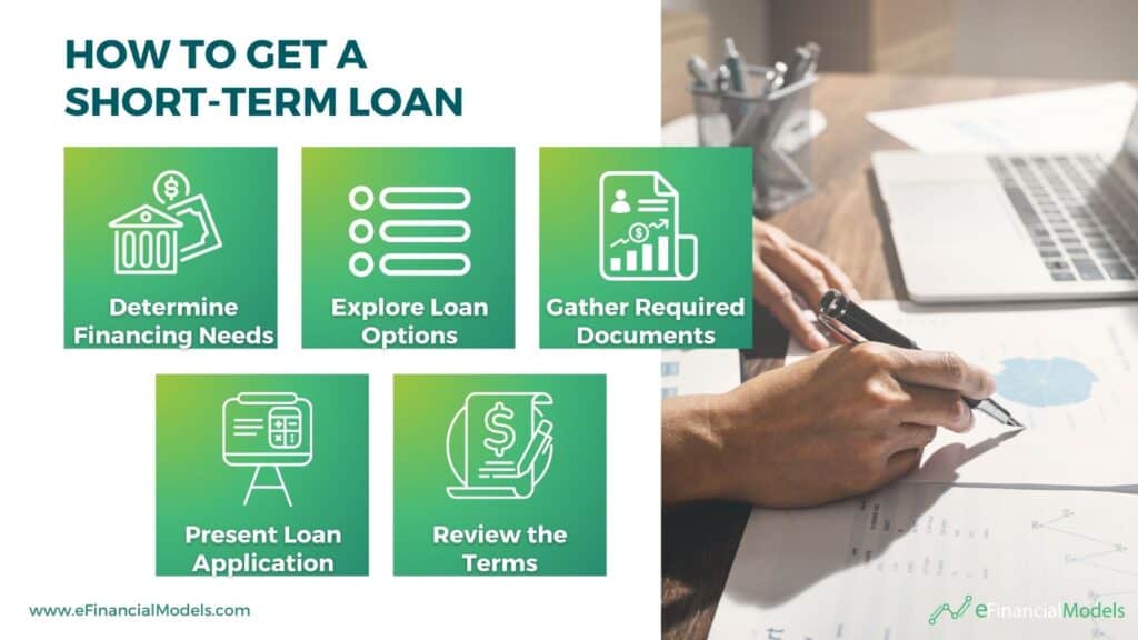 Steps to Obtain a Short-Term Loan | eFinancialModels 9 - How to Get a Short Term Loan