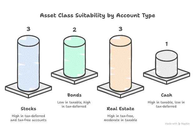 image | eFinancialModels