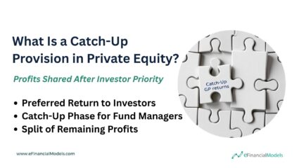 How Does a Catch-up Clause Work in Private Equity?