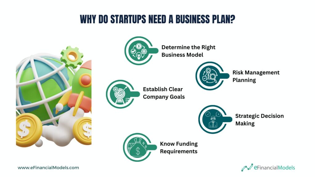 Reasons Startups Need a Business Plan | eFinancialModels 3 - Why Do Startups Need a Business Plan