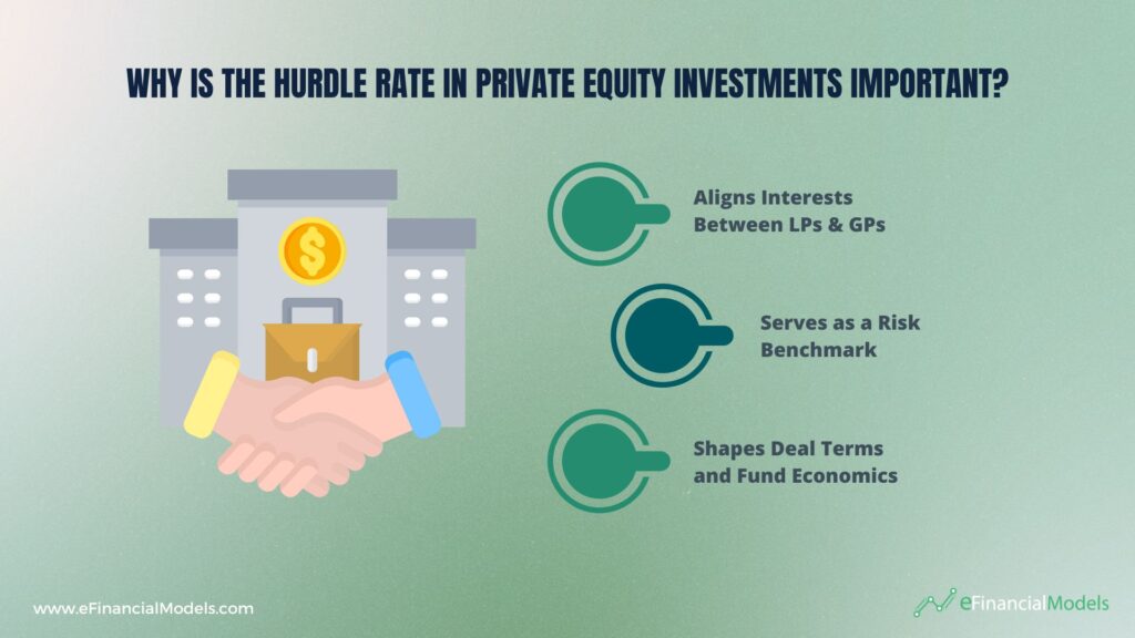 Importance of Hurdle Rate in Private Equity Investments | eFinancialModels 3 - Why Is the Hurdle Rate in Private Equity Investments Important