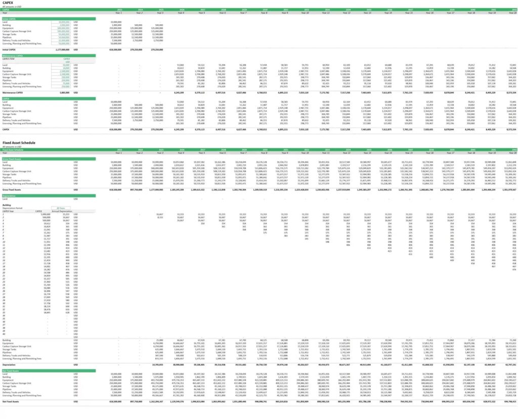 CAPEX Breakdown for Blue Hydrogen Project | eFinancialModels 4 - CAPEX Table of Blue Hydrogen