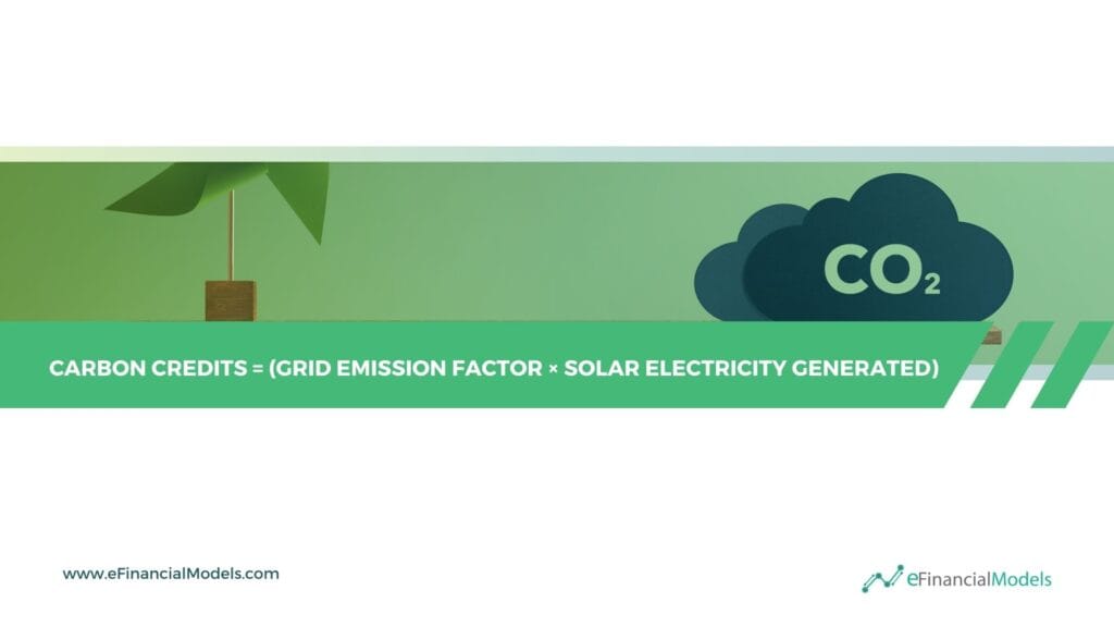 Carbon Credit Calculation Formula | eFinancialModels 4 - Carbon Credit Calculation