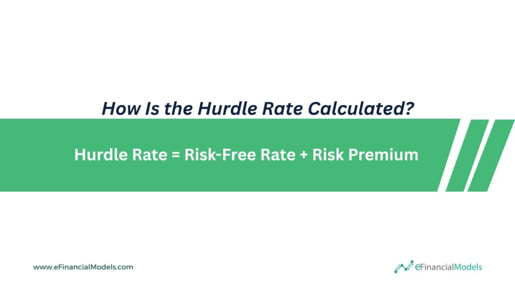 Understanding Hurdle Rate Calculation | eFinancialModels 4 - How Is the Hurdle Rate Calculated