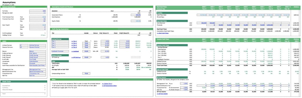 Private Equity Hurdle Rate Financial Model | eFinancialModels 5 - Private Equity Hurdle Rate