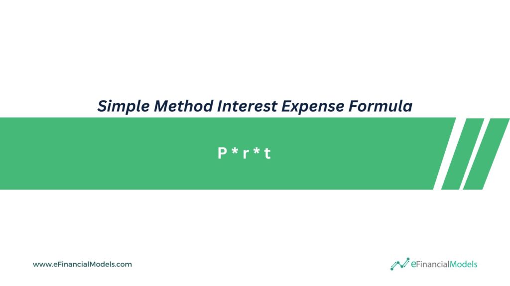 Simple Interest Expense Formula Explained | eFinancialModels 5 - Simple Interest Method