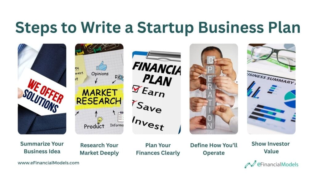 Steps to Write a Startup Business Plan | eFinancialModels 5 - Steps to Write a Startup Business Plan