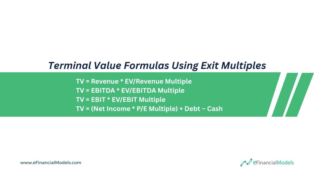 Terminal Value Formulas Using Exit Multiples | eFinancialModels 7 - Terminal Value Formula Using Exit Multiples