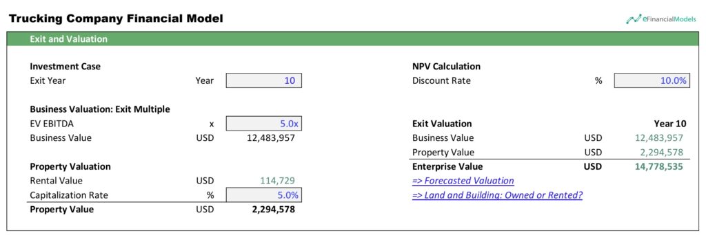 Trucking Company Exit Valuation Financial Model | eFinancialModels Trucking company financial model detailing exit valuation, business, and property values.