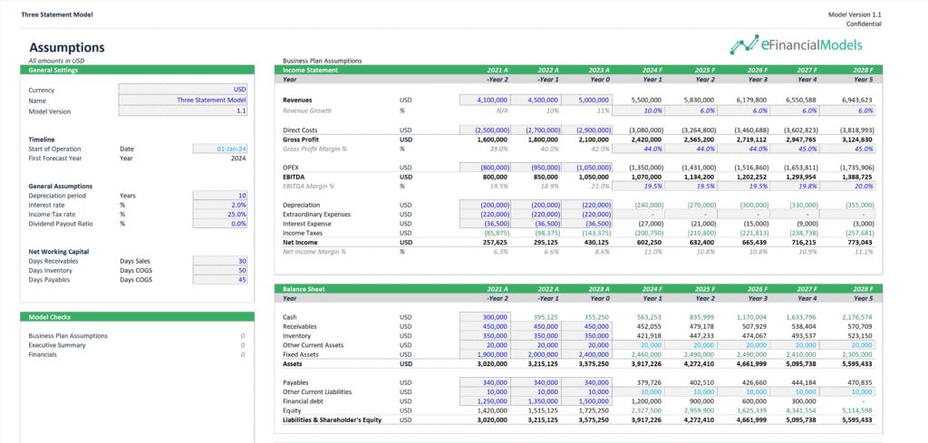 Three Statement Financial Model Assumptions Overview | eFinancialModels 8 - Effective Interest Rate Method Example