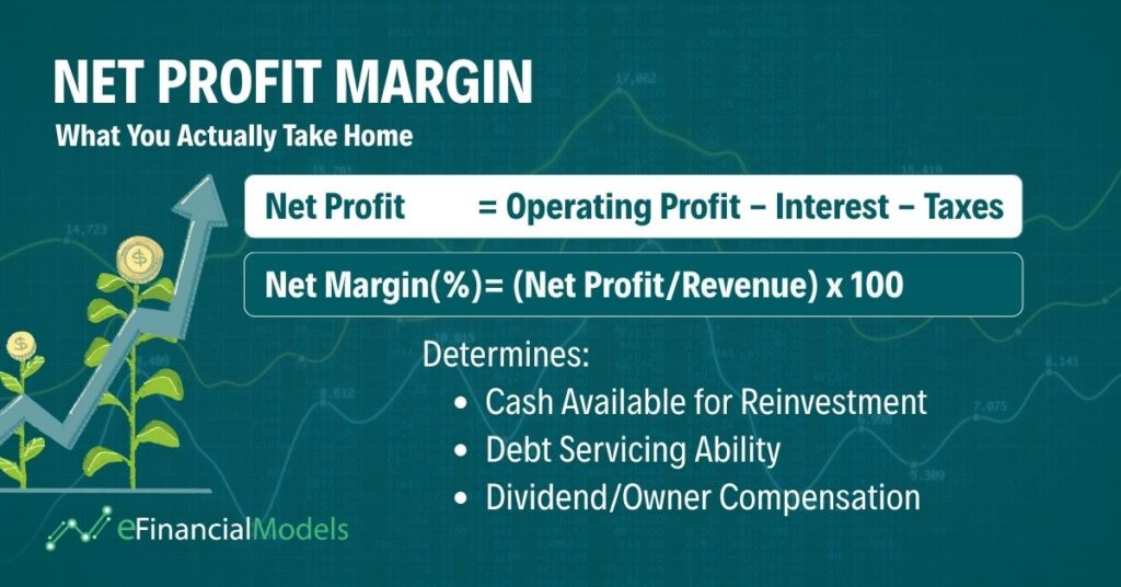 | eFinancialModels