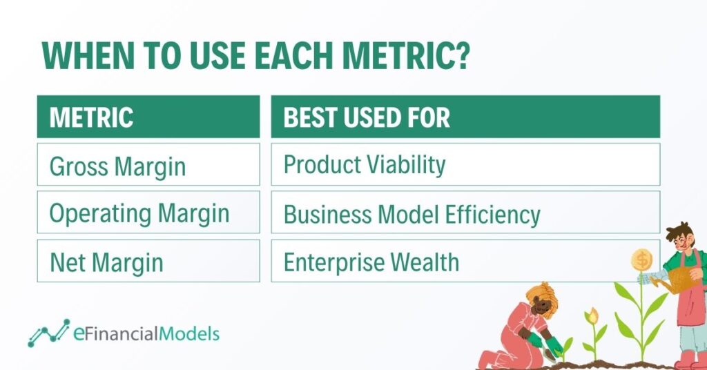 | eFinancialModels