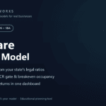 Daycare & Childcare Center Startup Financial Model Daycare & Childcare Center Startup Financial Model