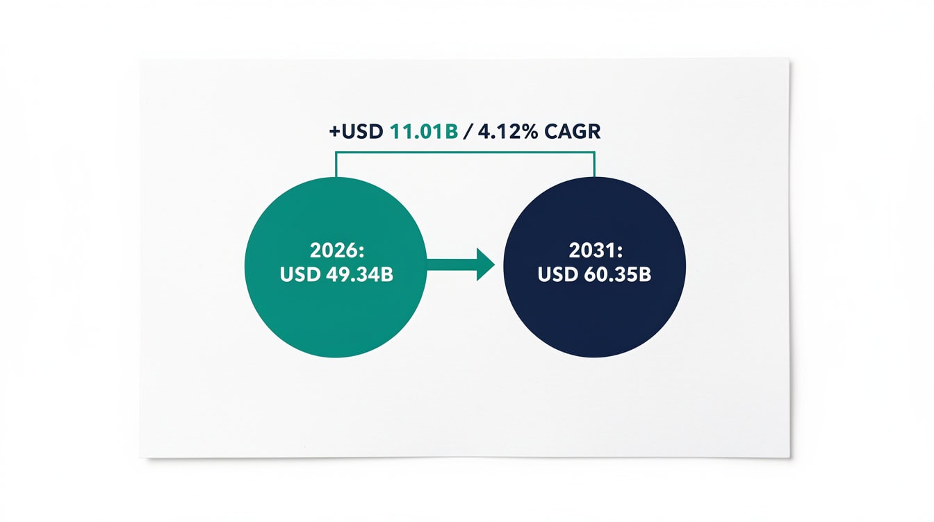 Infographic comparing Japan hospitality market size in 2026 at USD 49.34 billion versus 2031 at USD 60.35 billion with USD 11.01 billion incremental growth labeled