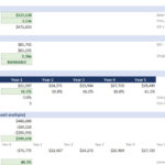 screen-3-returns | eFinancialModels Financial valuation table with SDE, implied multiple, DSCR, cash returns by year, and 5-year IRR with exit.