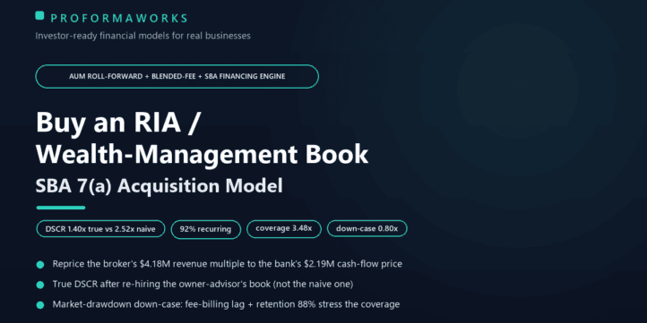 cover | eFinancialModels