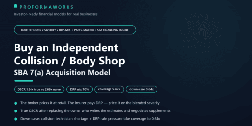 Independent Collision / Auto Body Shop Acquisition & SBA Underwriting Financial Model – Booth Capacity, DRP Mix, Severity, DSCR (Excel + Google Sheets)