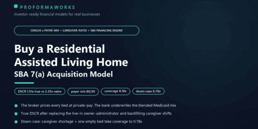 Residential Assisted Living / Adult Family Home Acquisition & SBA Underwriting Financial Model