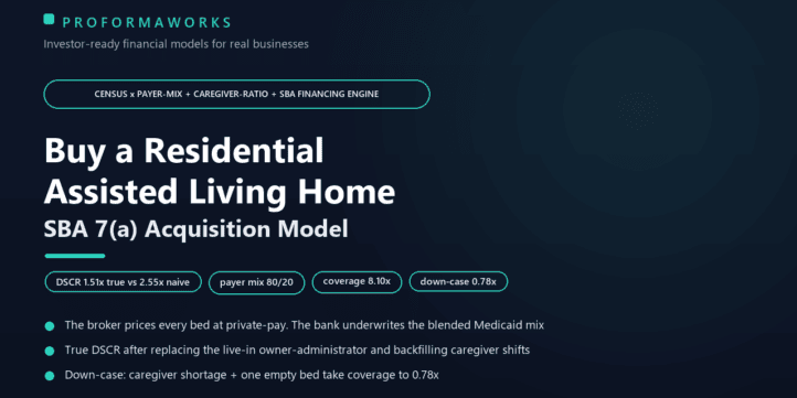 Residential Assisted Living / Adult Family Home Acquisition & SBA Underwriting Financial Model Residential Assisted Living / Adult Family Home Acquisition & SBA Underwriting Financial Model