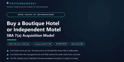 Boutique Hotel / Motel Acquisition & SBA Underwriting Model — RevPAR, PIP, FF&E Reserve, DSCR