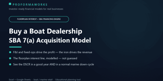 Boat & Marine Dealership Acquisition Financial Model