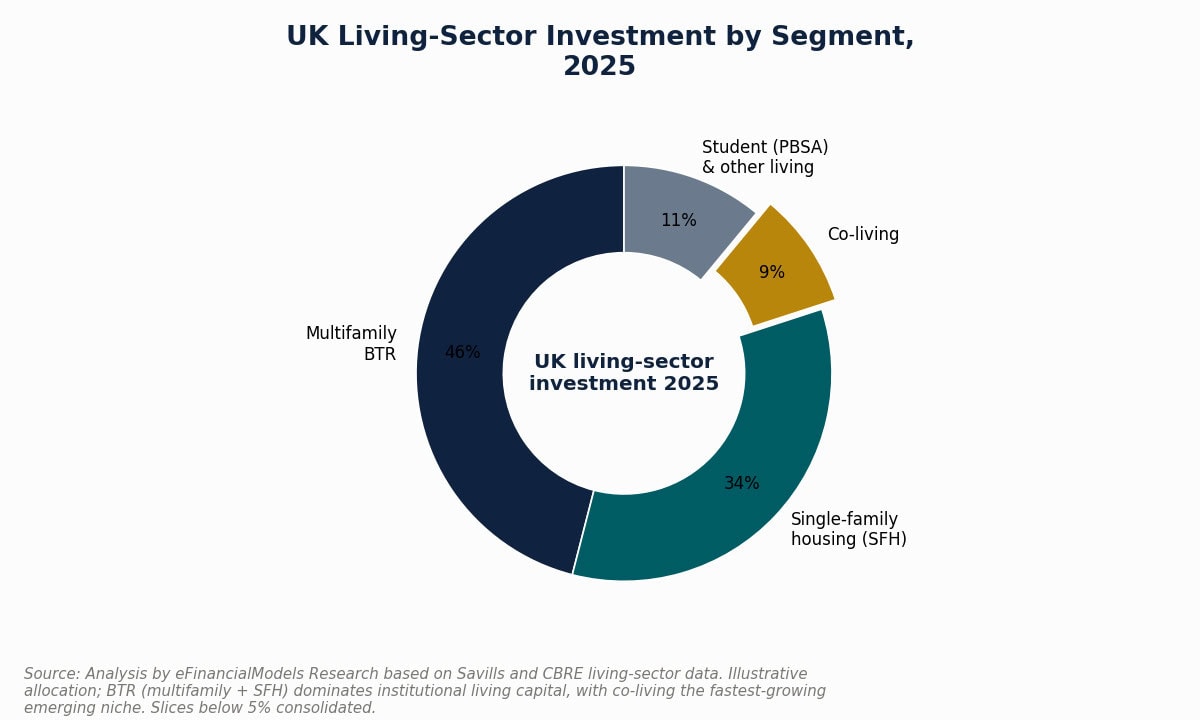 Image 9 | eFinancialModels Image 9