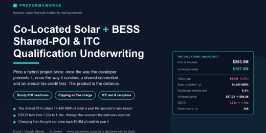 Co-Located Solar + BESS Model | Shared-POI Constraint & ITC Qualification Test