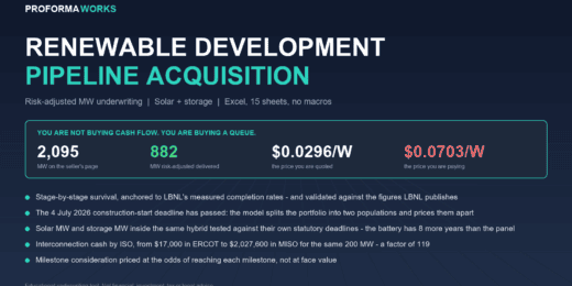 Renewable Development Pipeline Acquisition | Risk-Adjusted MW & Safe Harbor Underwriting