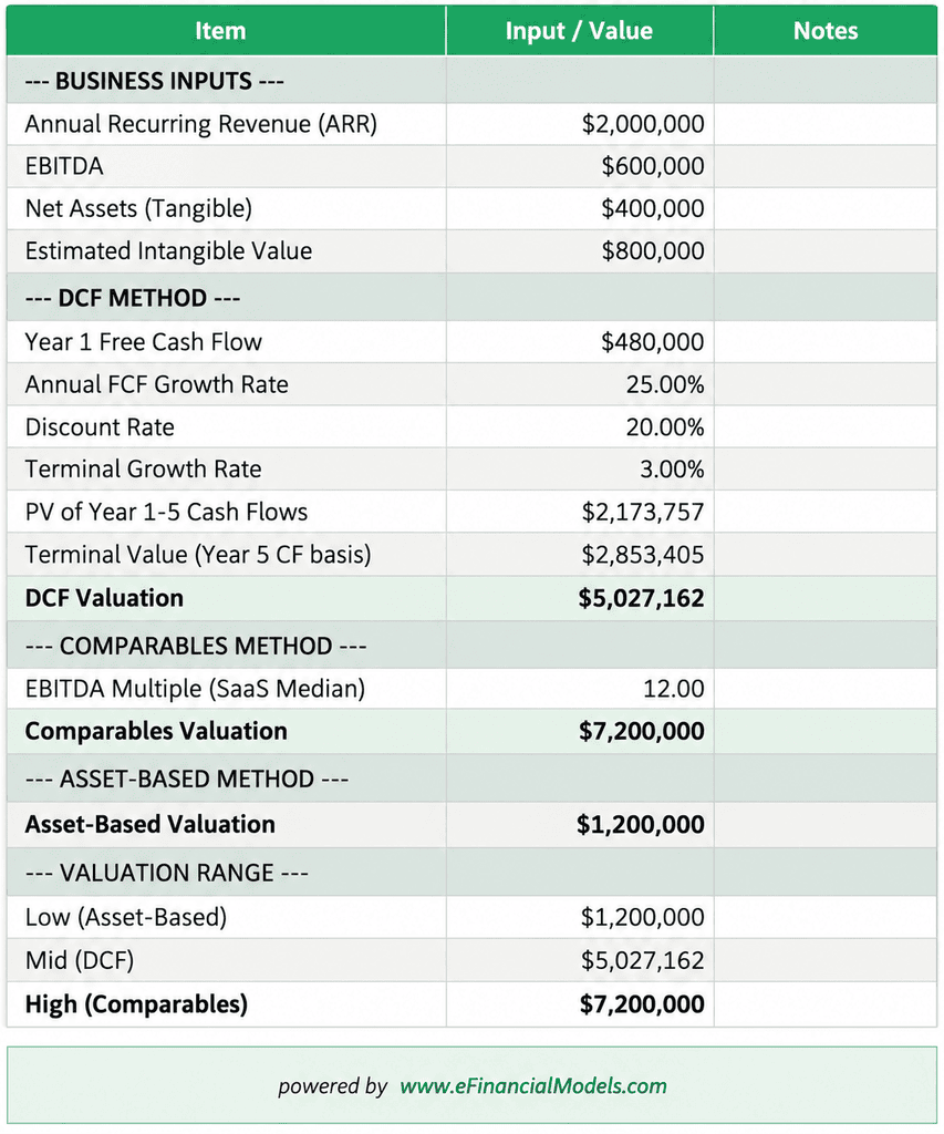 ChatGPT Image Sep 4 2026 10_04_52 AM | eFinancialModels