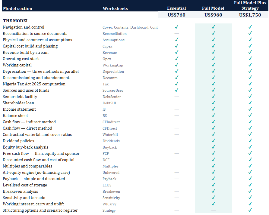 image | eFinancialModels