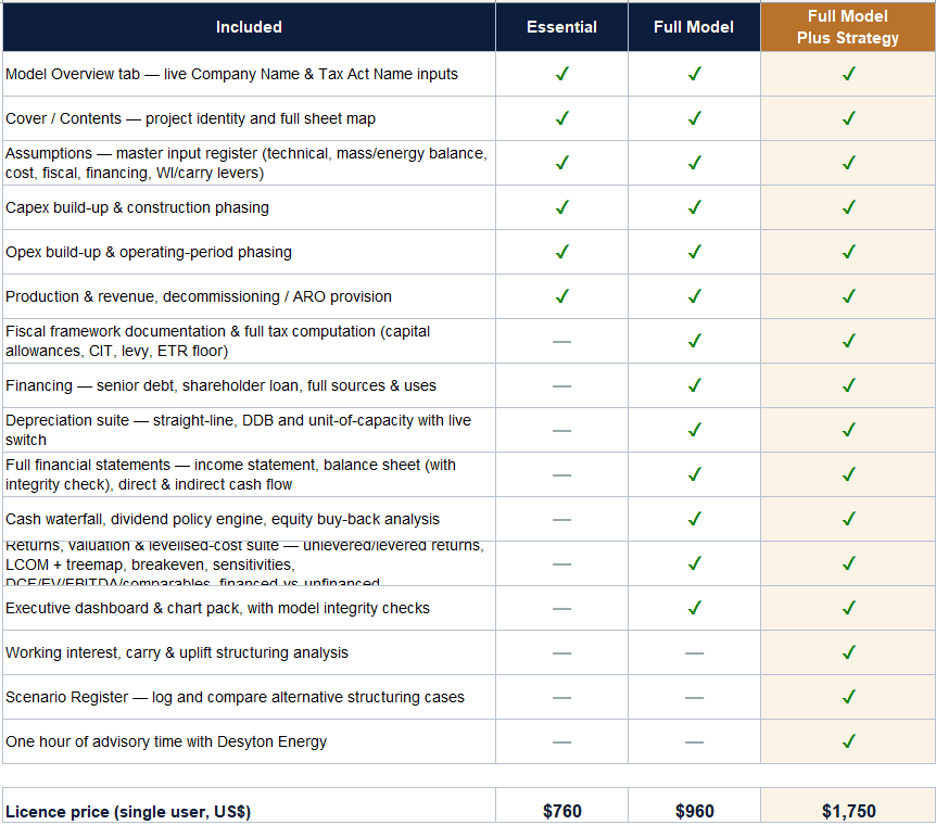 image | eFinancialModels