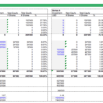 Cap table detailing equity distribution and investments by stage.