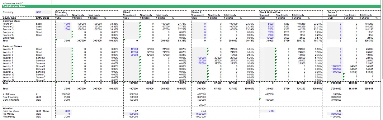 company valuation excel spreadsheet