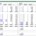 Cap table detailing equity distribution among founders and investors across funding rounds