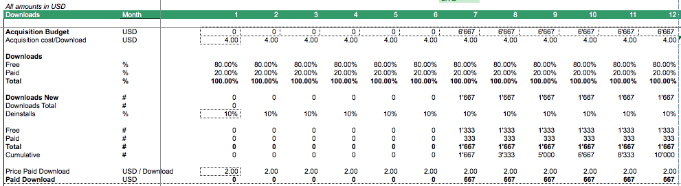 APP_MONTHLY_DOWNLOADS