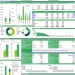 Commercial real estate investment model executive summary with financial data and charts.