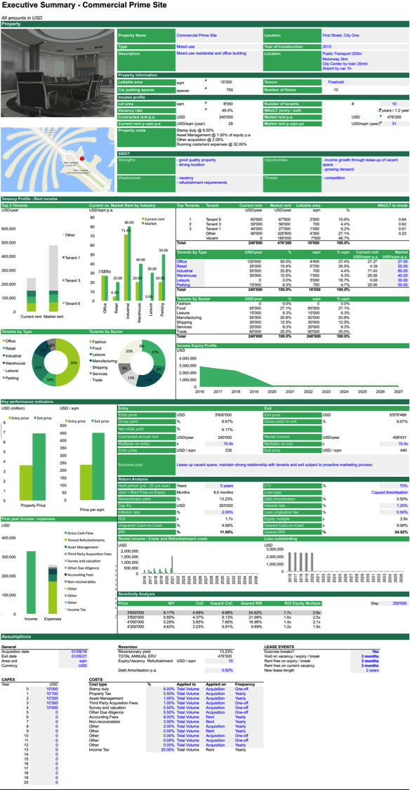 EFM Commercial Real Estate Investment Model